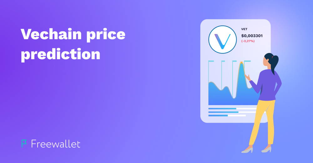 Prognoză preț VeChain 2019 și 2020