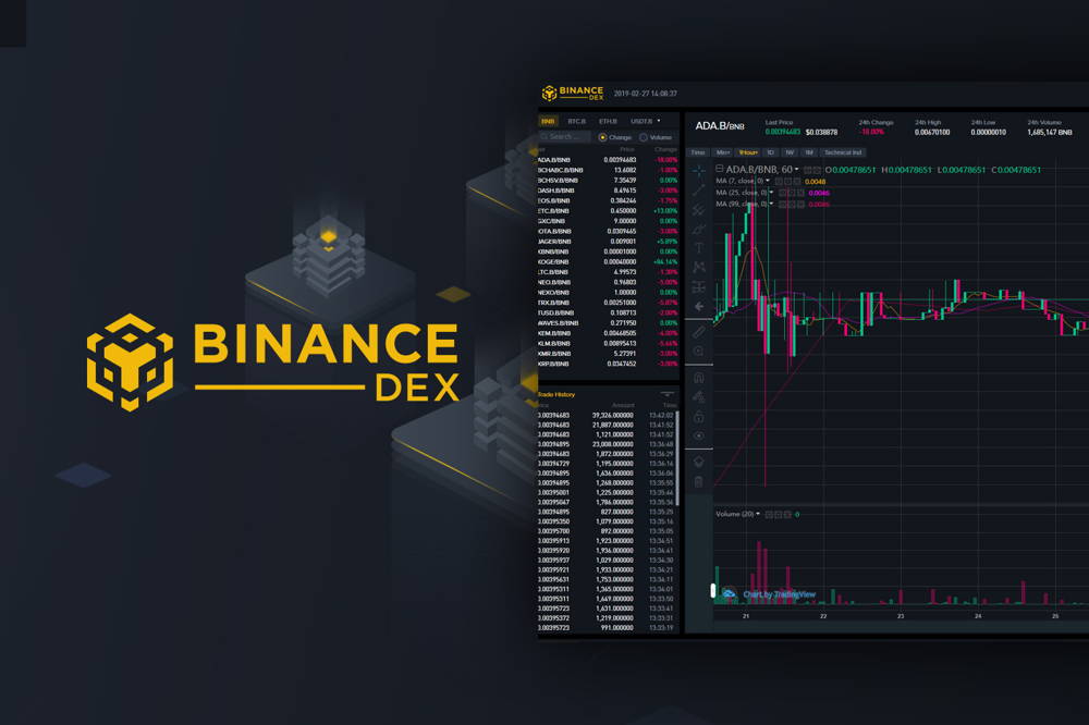 Ilustração do blog Binance Dex