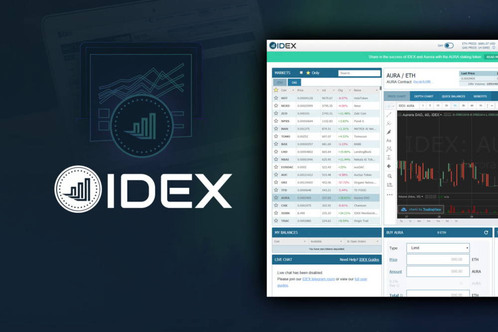 idex Chart Blog Ilustração