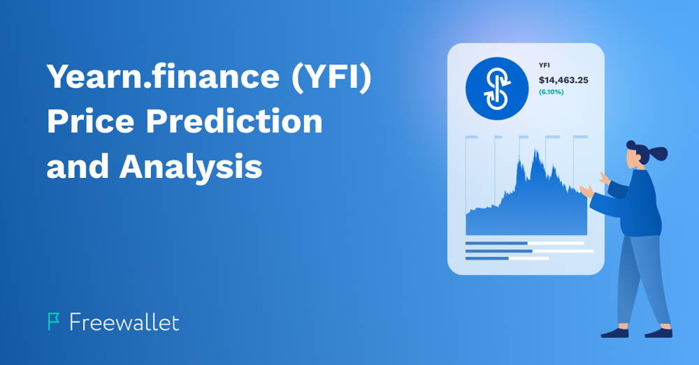 Previziunea prețului YFI coperta albastră a blogului