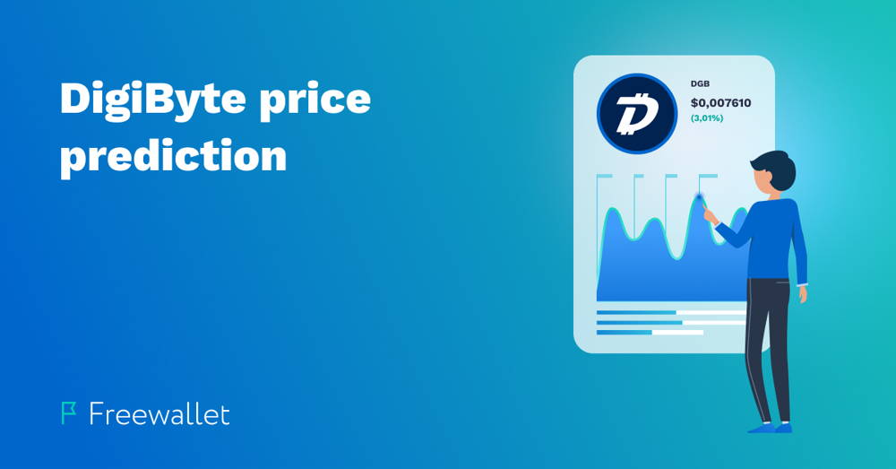 Prognoza cen DigiByte na lata 2019 i 2020