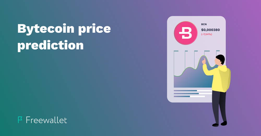 Prognoza ceny Bytecoina 2019, 2020, 2025