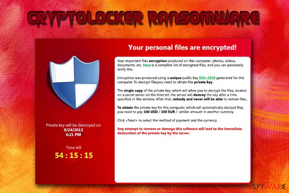 Crypto Malware vs. Crypto Ransomware