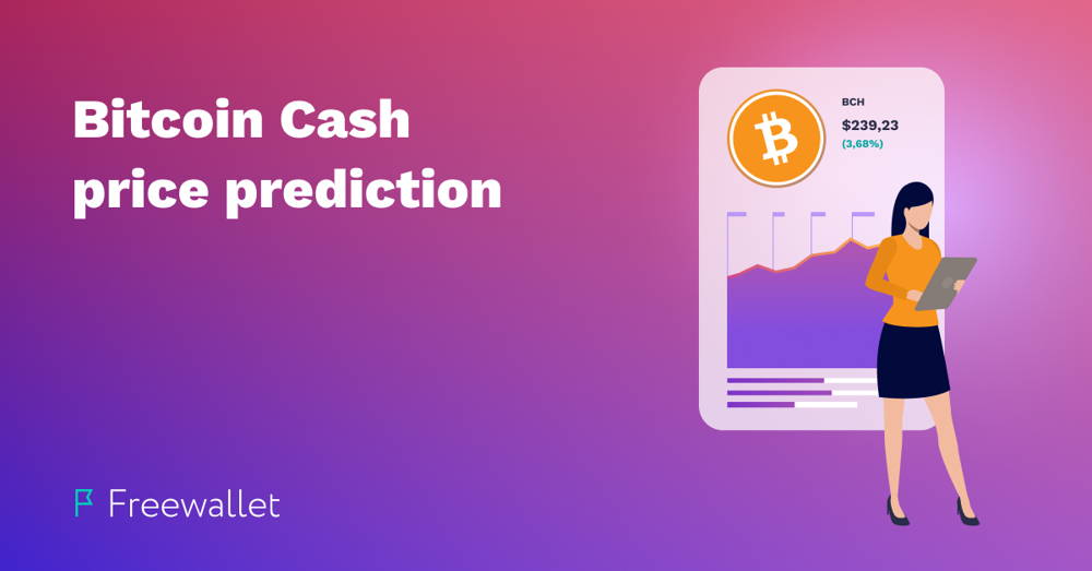 Predicția Bitcoin Cash 2019, 2020, 2025