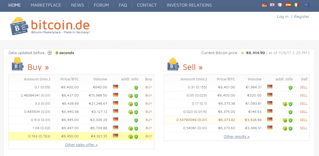 Bestill BTC på Bitcoin.de