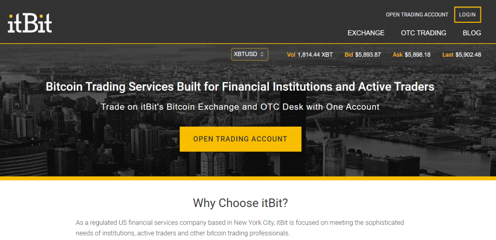 itBit bitcoin utveksling