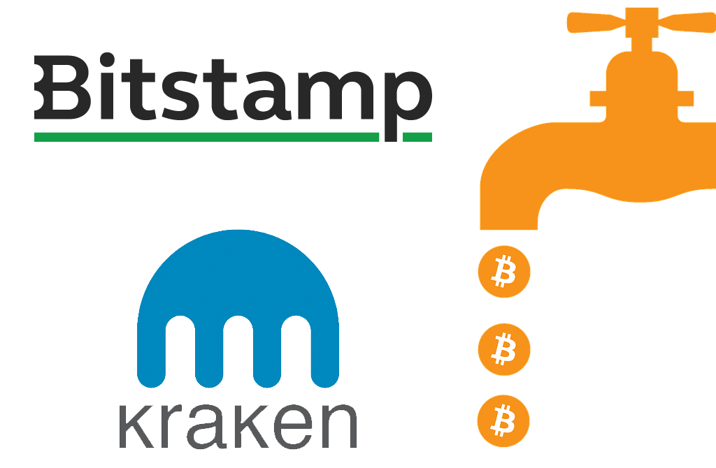 Bitstamp vs Kraken