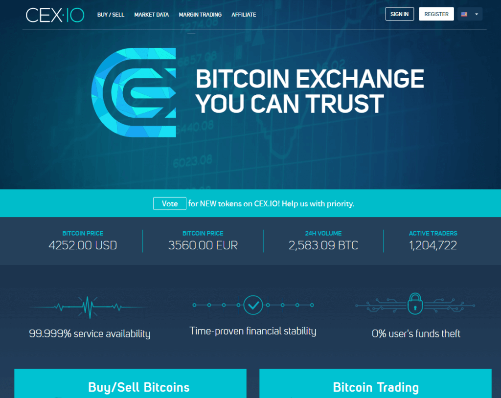 Troque bitcoin com CEX.io