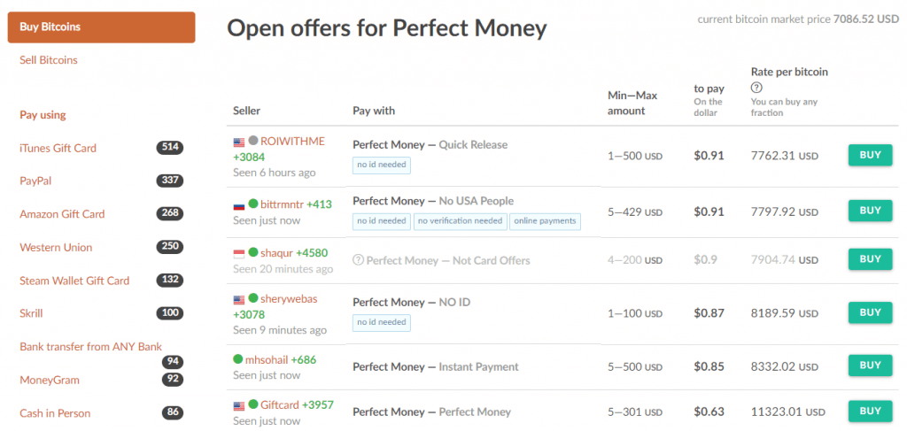 Informacje o każdym sprzedawcy w Paxful