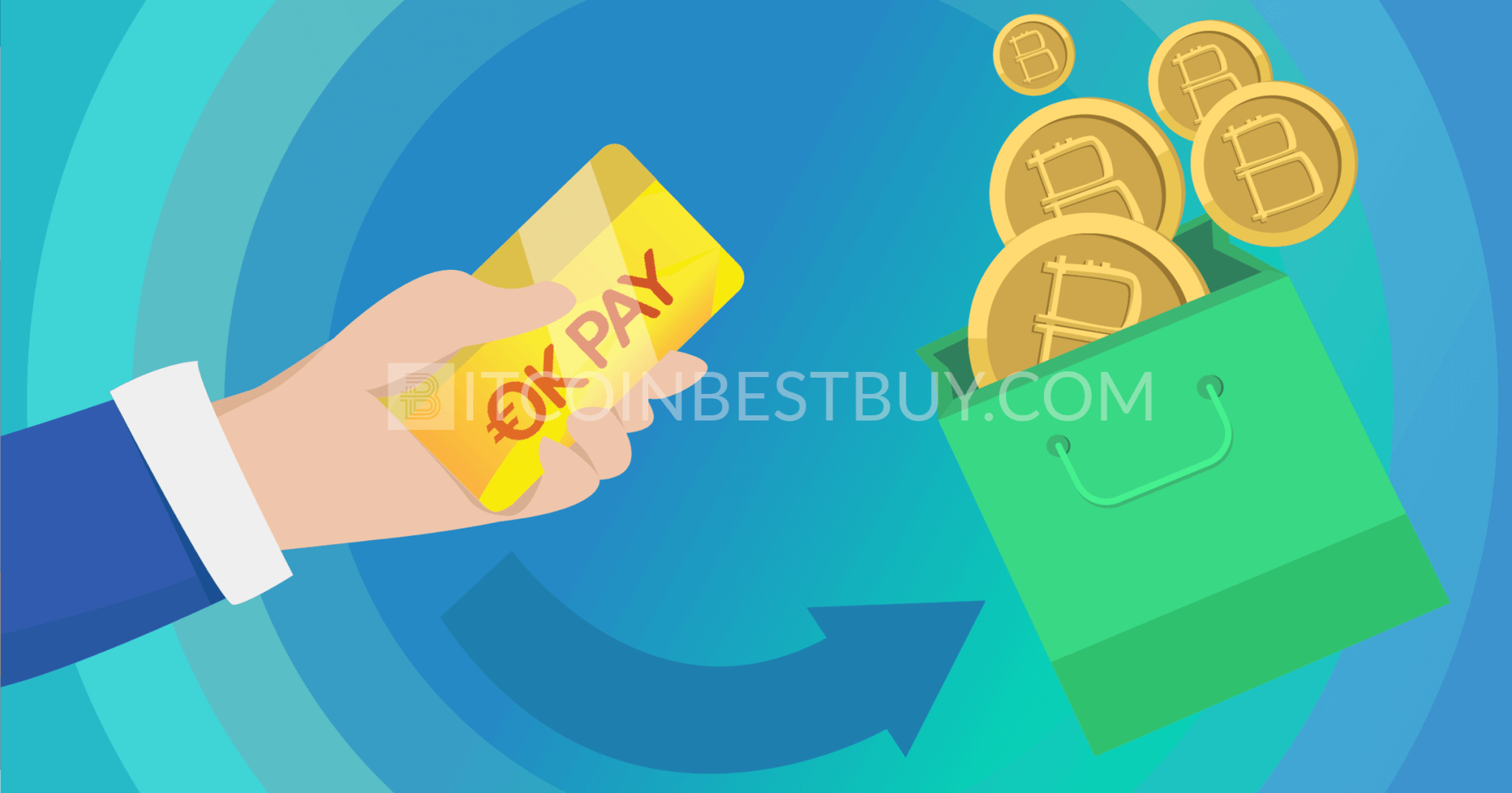 Kupowanie bitcoinów za pomocą OKPay