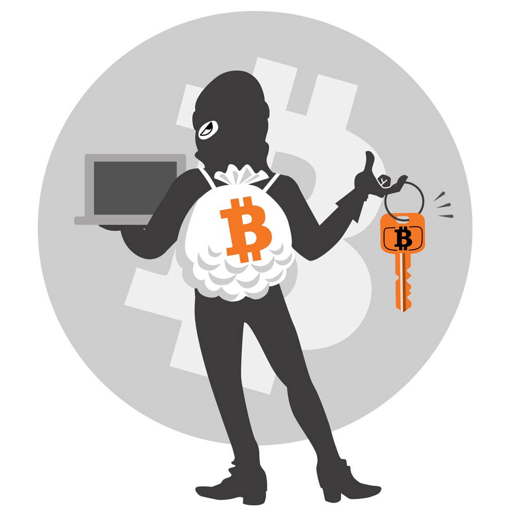 Hackincidenten met bitcoin