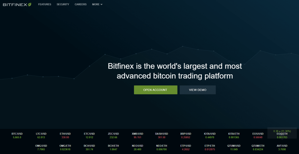 BTC-platform Bitfinex