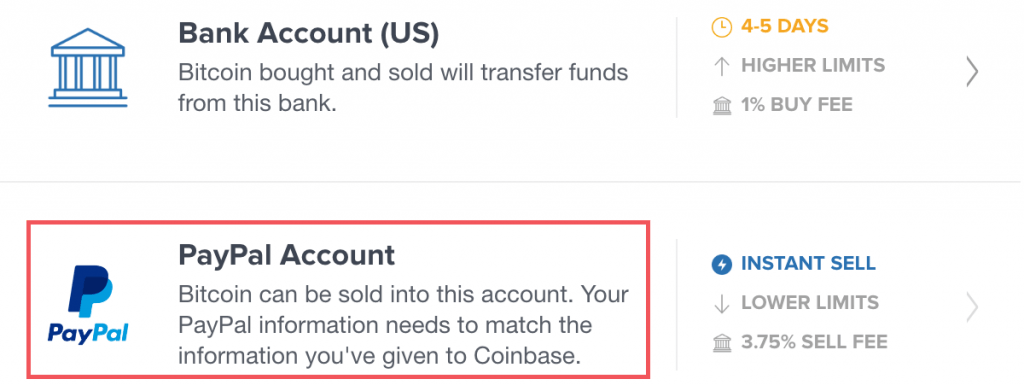 Kup bitcoiny za pomocą PayPal na Coinbase