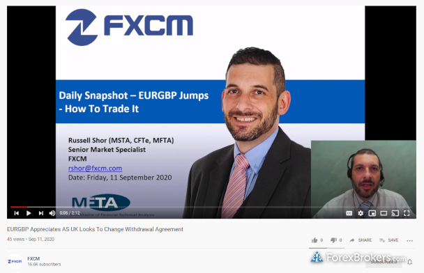 FXCM rinkos analizė „Daily Snapshot“ vaizdo įrašai