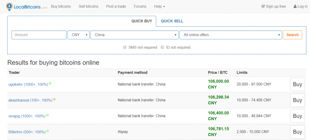 Bestel BTC bij LocalBitcoins in China