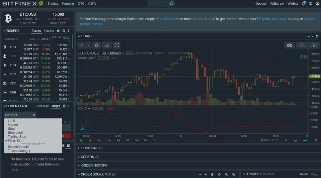 Negociação de margem no Bitfinex