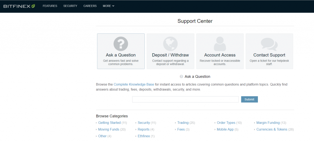 Seção de FAQ da Bitfinex