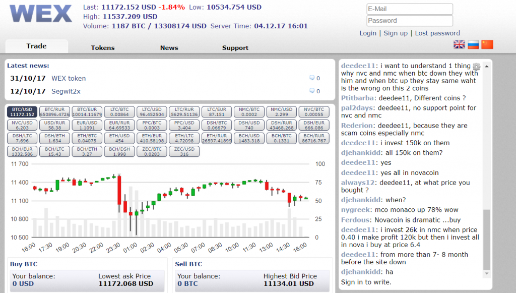 WEX bitcoin-uitwisseling