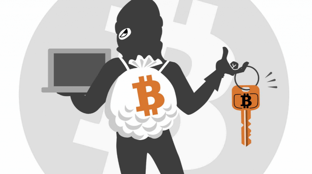 Oszustwo z bitcoinami