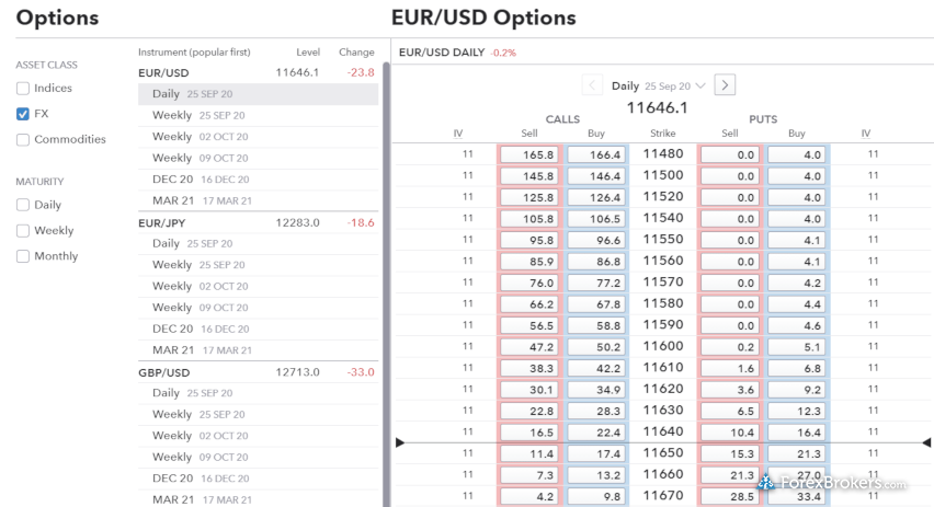 IG webplatform trading forex opties