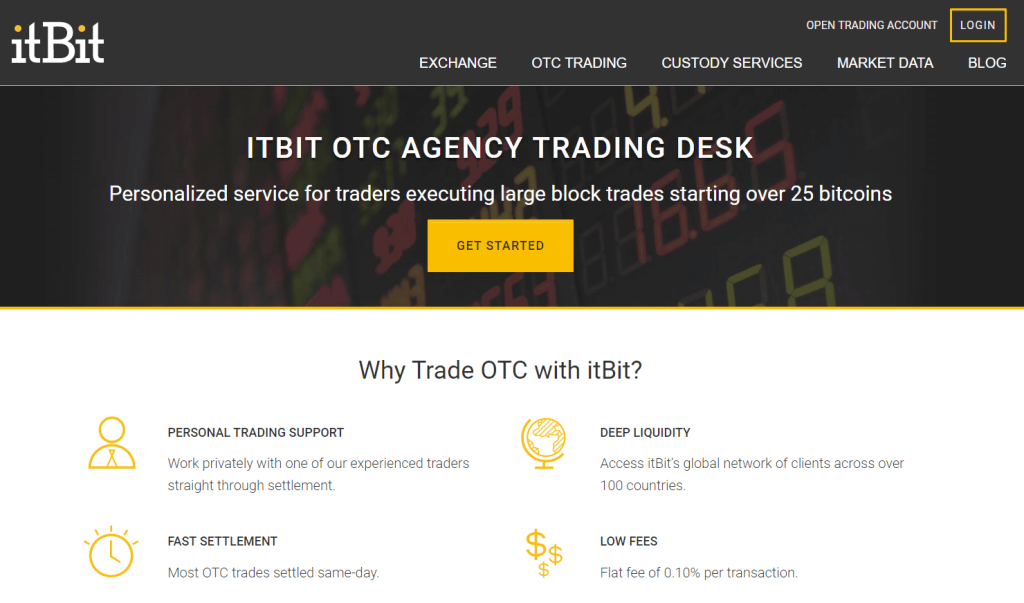 itBit OTC -byrå