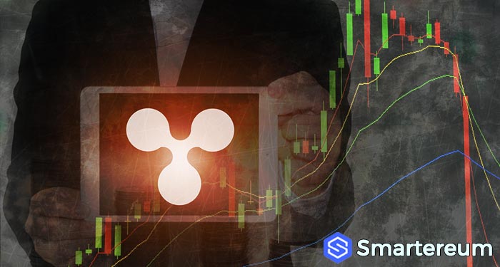 análise de preço xrp ondulação