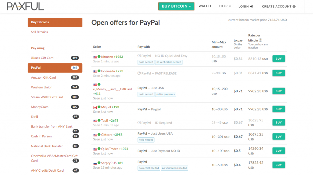 Kup bitcoin za pomocą PayPal w Paxful