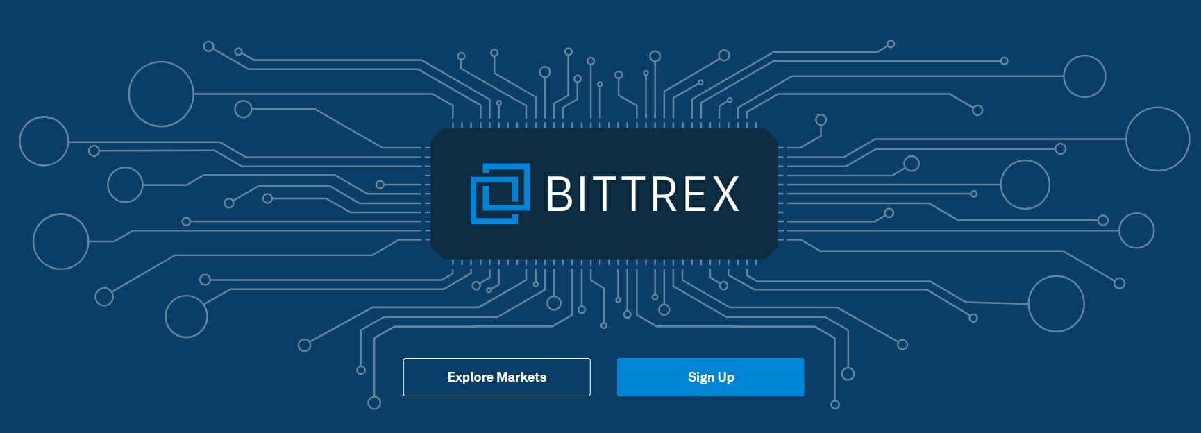 Bittrex handelsplattform