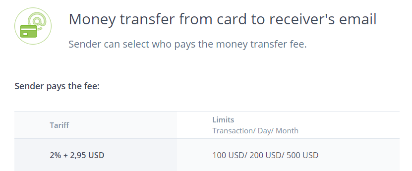 Transfer de bani de pe card către e-mailul destinatarului cu LiqPay