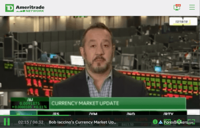 Aktualizacja wideo rynku walutowego TD Ameritrade Network