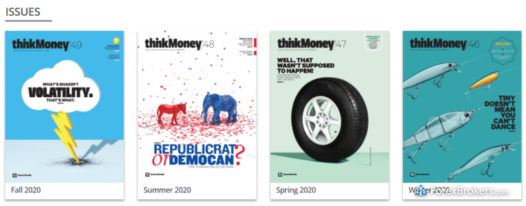 TD Ameritrade thinkorswim thinkMoney magazine 2020 utgaver