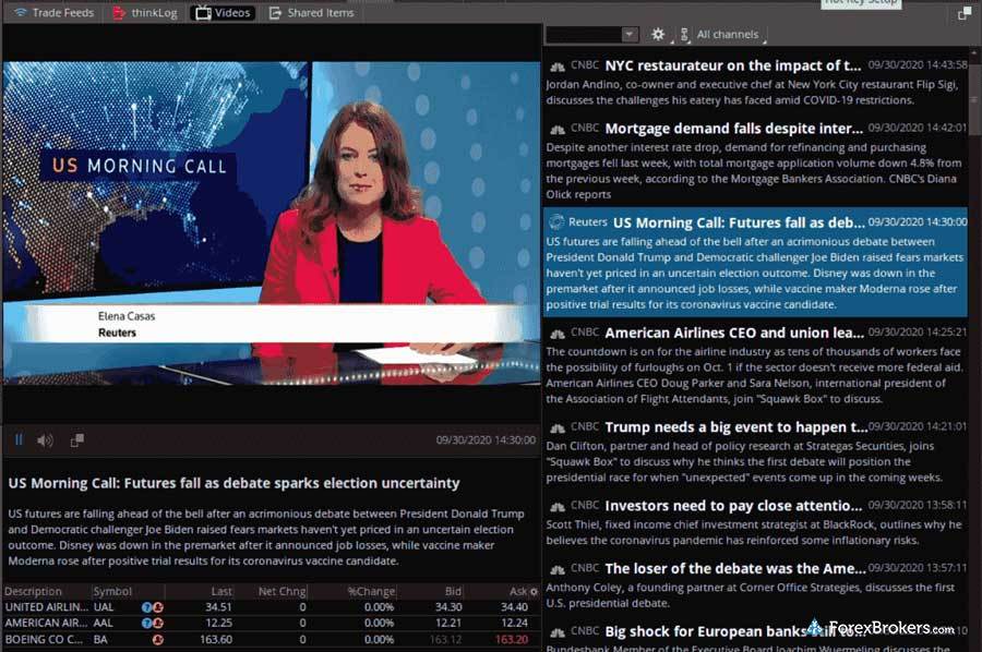 TD Ameritrade thinkorswim desktop reserach videos Reuters