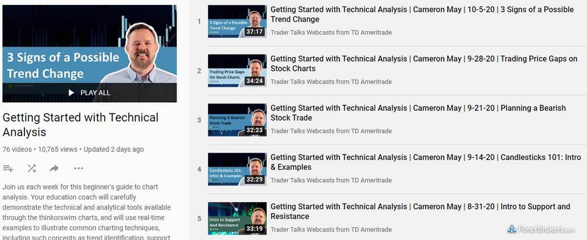 TD Ameritrade YouTube -kanal Trader Talks Webcasts Teknisk analyse spilleliste
