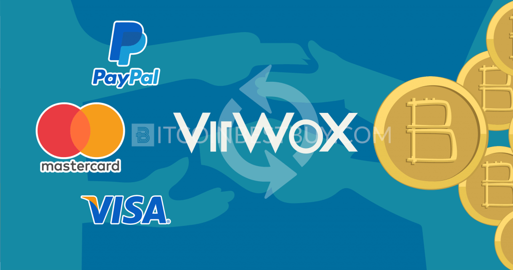 VirWox uitwisselingsbeoordeling