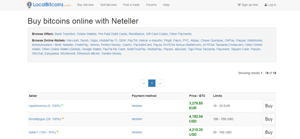 Método de pagamento NETELLER em LocalBitcoins