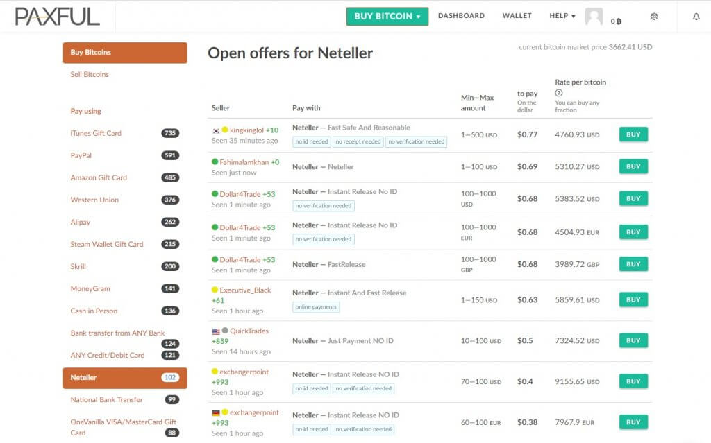 Kup BTC z NETELLER w Paxful