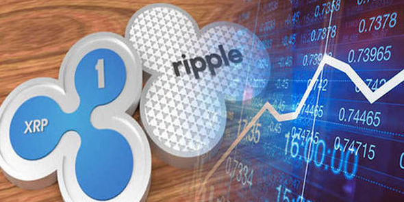 Prediksjon av XRP