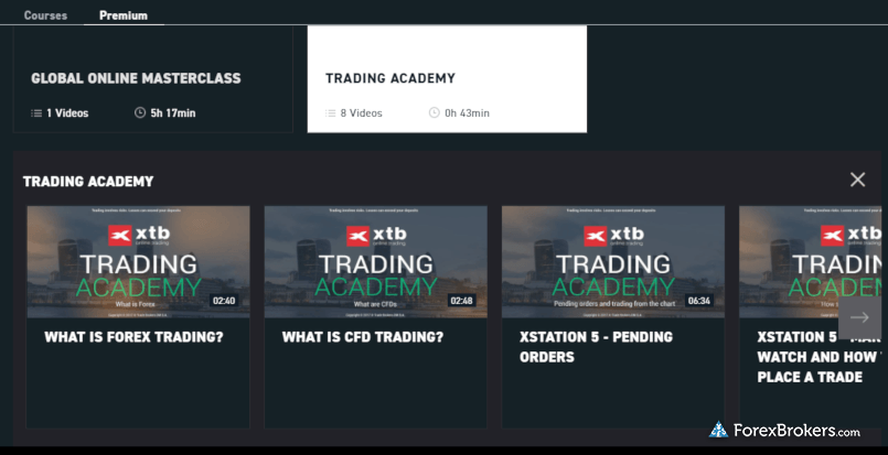 XTB xStation5 webplatform Geïntegreerde onderwijsvideo's